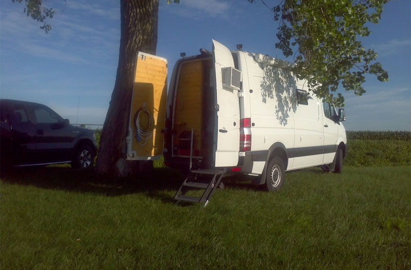 Sprinter by Phoenix Campers